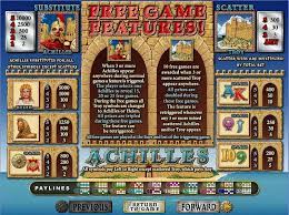 The Allure of Ancient Greek Mythology in Achilles Slots
